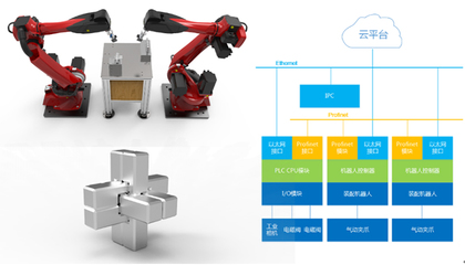 蘇州智能制造研究院網(wǎng)絡(luò)技術(shù)的研究 驅(qū)動智能制造的創(chuàng)新引擎